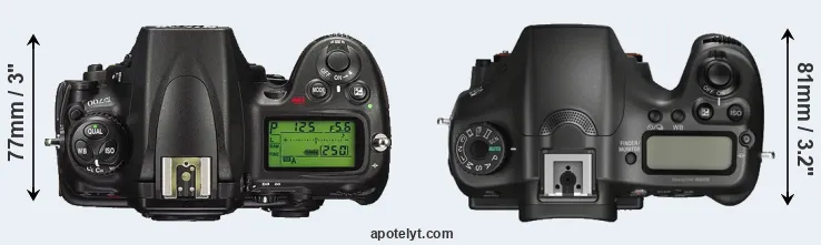 Compare D700 versus A68 top