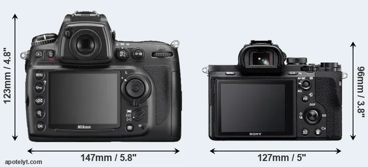 Comparison D700 or A7 II rear