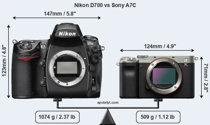 Size Nikon D700 vs Sony A7C