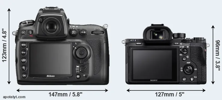 Comparison D700 or A7S II rear