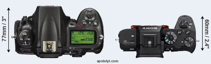 Compare D700 versus A7S II top
