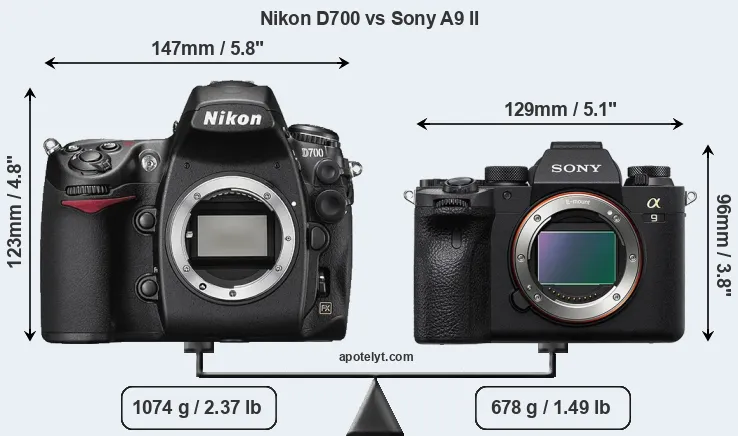 Size Nikon D700 vs Sony A9 II