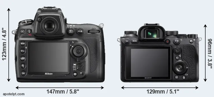 Comparison D700 or A9 II rear