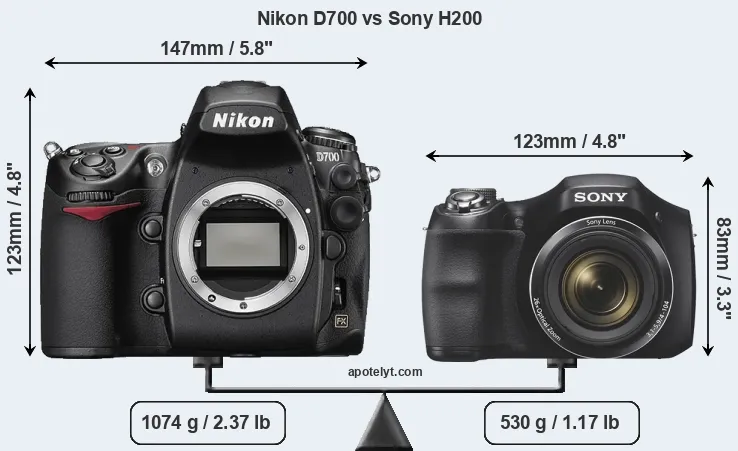 Size Nikon D700 vs Sony H200