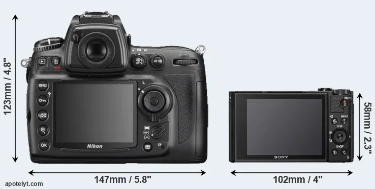 Comparison D700 or HX99 rear
