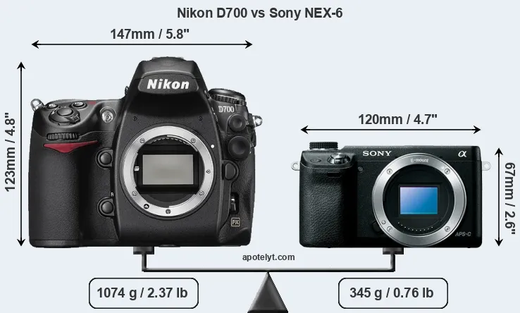 Size Nikon D700 vs Sony NEX-6
