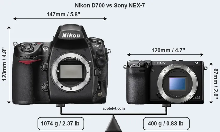 Size Nikon D700 vs Sony NEX-7