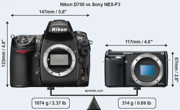 Size Nikon D700 vs Sony NEX-F3