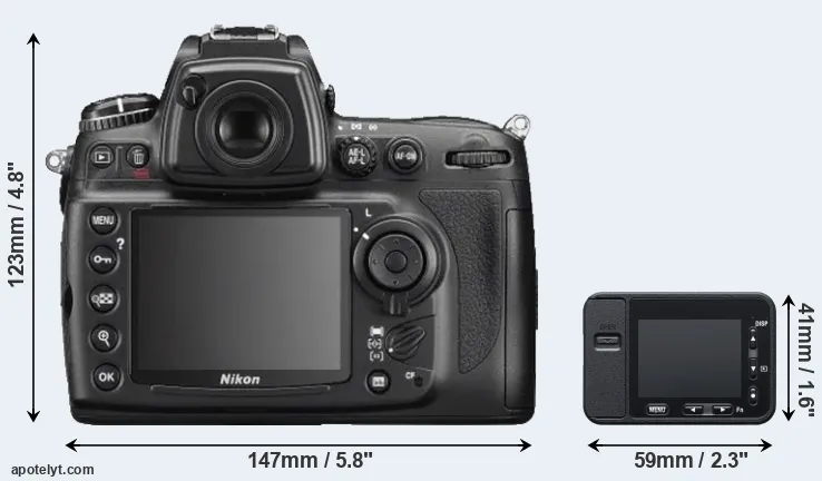Comparison D700 or RX0 rear