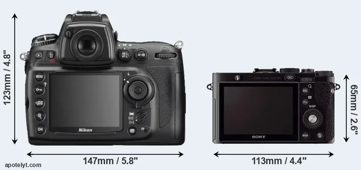 Comparison D700 or RX1 rear