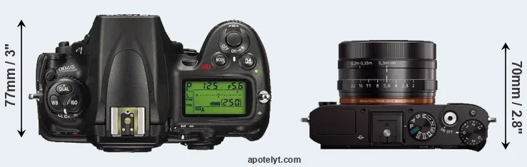 Compare D700 versus RX1 top