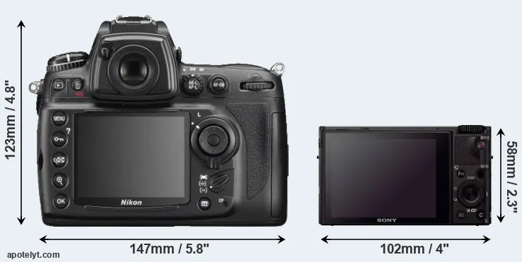 Comparison D700 or RX100 III rear