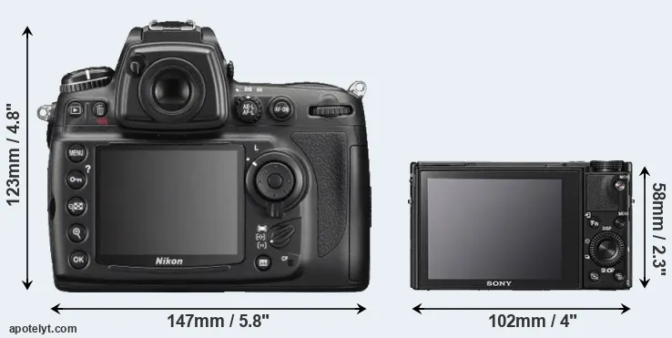 Comparison D700 or RX100 V rear