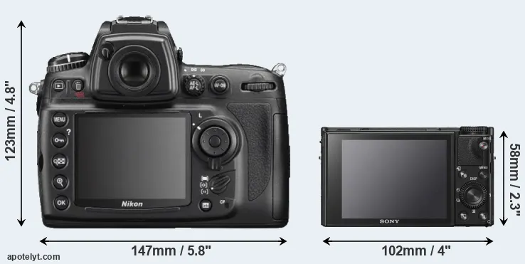 Comparison D700 or RX100 VI rear