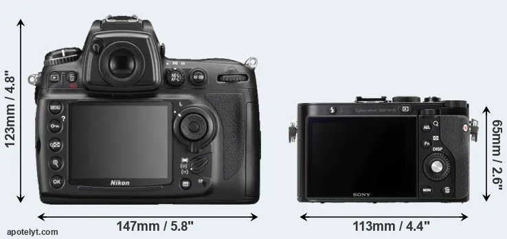 Comparison D700 or RX1R rear
