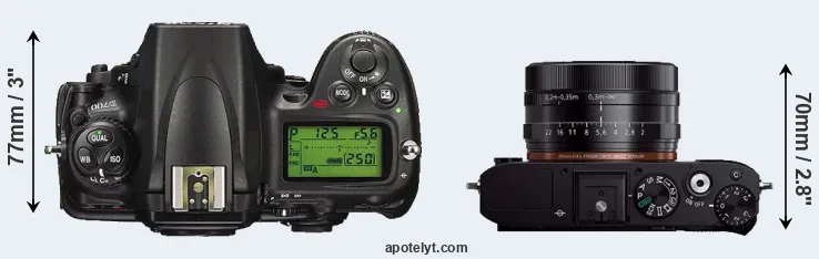 Compare D700 versus RX1R top