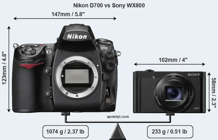 Size Nikon D700 vs Sony WX800
