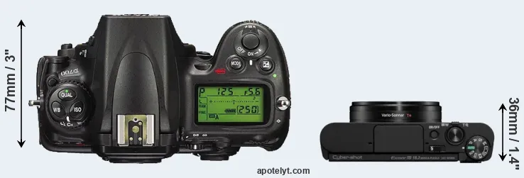 Compare D700 versus WX800 top