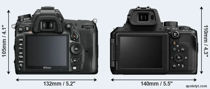 Comparison D7000 or P950 rear