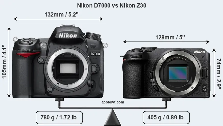 Size Nikon D7000 vs Nikon Z30