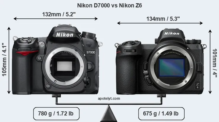 Size Nikon D7000 vs Nikon Z6