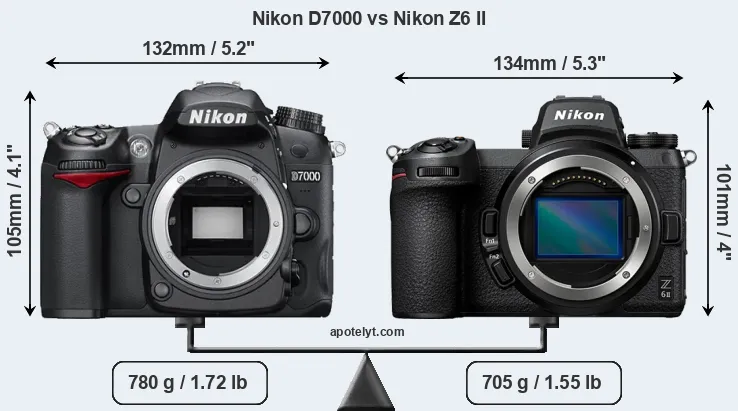 Size Nikon D7000 vs Nikon Z6 II