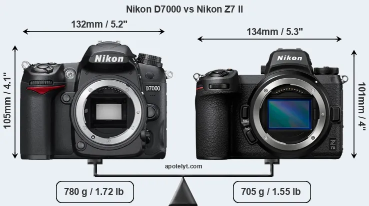 Size Nikon D7000 vs Nikon Z7 II