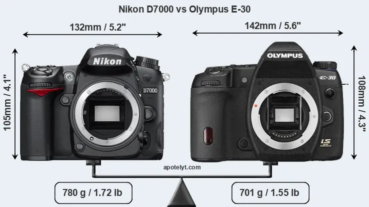 Size Nikon D7000 vs Olympus E-30