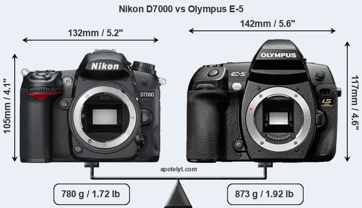 Size Nikon D7000 vs Olympus E-5