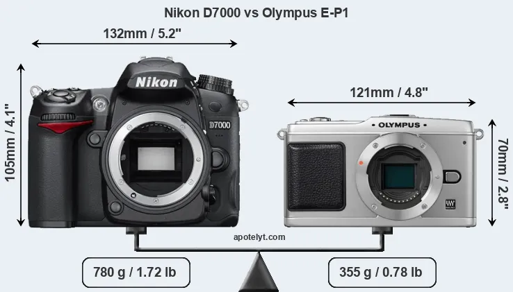 Size Nikon D7000 vs Olympus E-P1