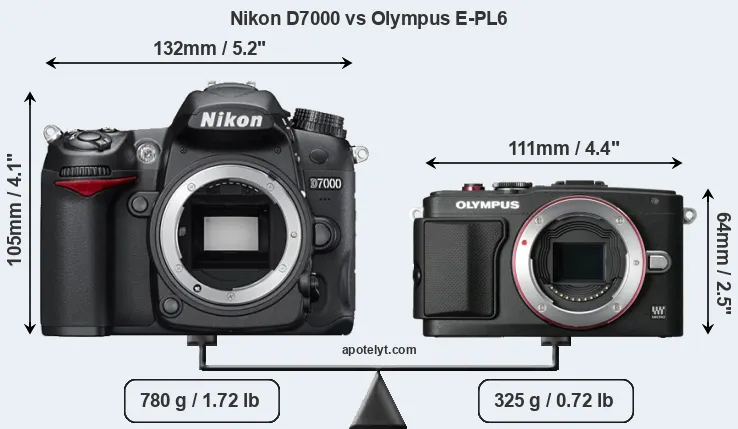 Size Nikon D7000 vs Olympus E-PL6
