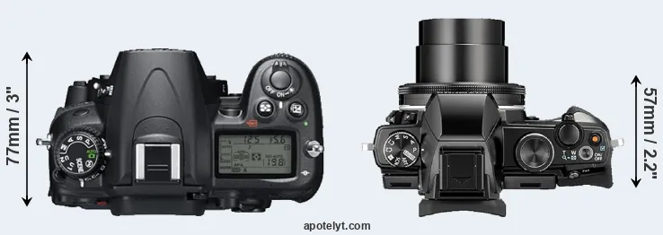 Compare D7000 versus Stylus 1 top
