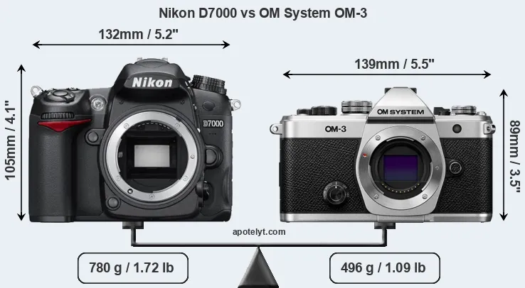 Size Nikon D7000 vs OM System OM-3