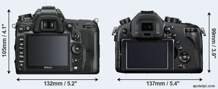 Comparison D7000 or FZ1000 rear