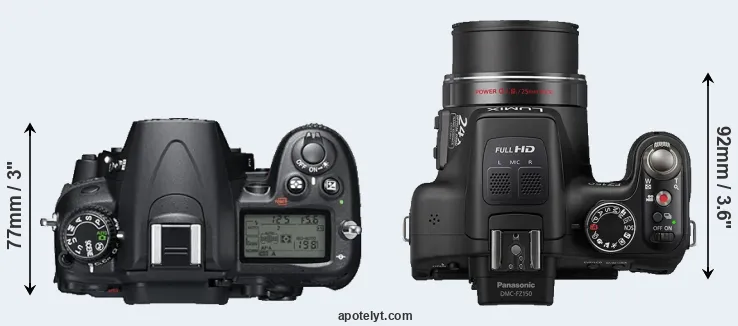 Compare D7000 versus FZ150 top