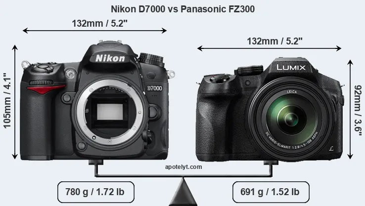 Size Nikon D7000 vs Panasonic FZ300
