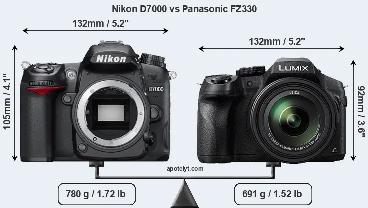 Size Nikon D7000 vs Panasonic FZ330