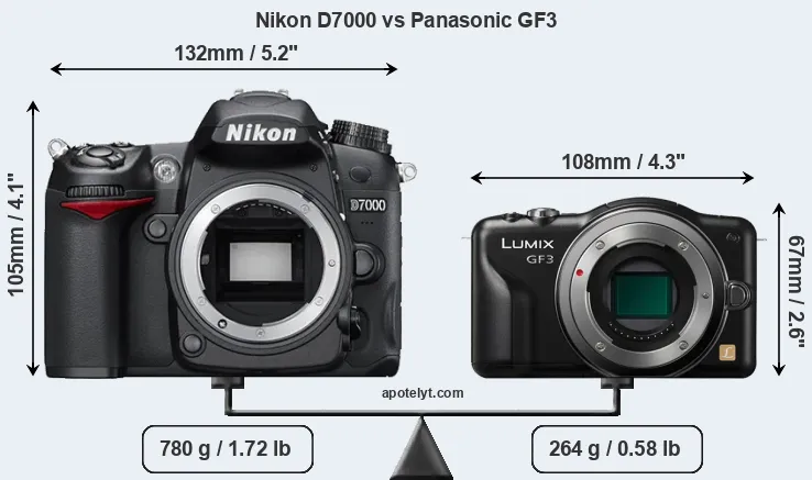 Size Nikon D7000 vs Panasonic GF3