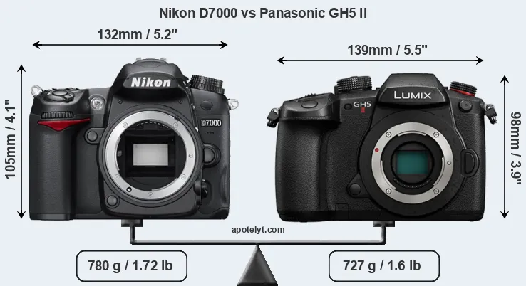 Size Nikon D7000 vs Panasonic GH5 II