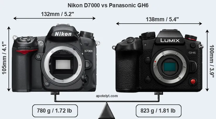 Size Nikon D7000 vs Panasonic GH6
