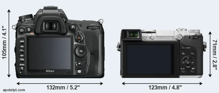 Comparison D7000 or GX7 rear