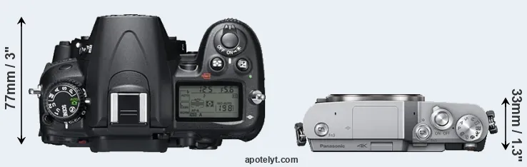 Compare D7000 versus GX850 top