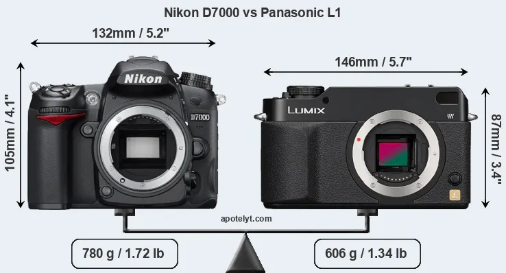Size Nikon D7000 vs Panasonic L1