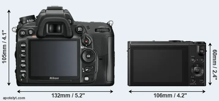 Comparison D7000 or LX15 rear
