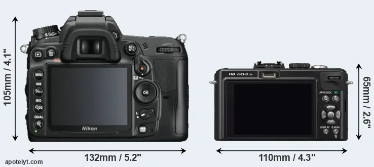 Comparison D7000 or LX5 rear