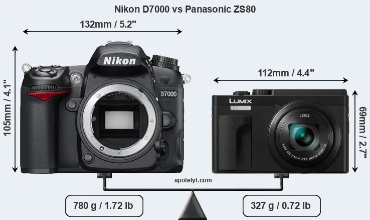 Size Nikon D7000 vs Panasonic ZS80