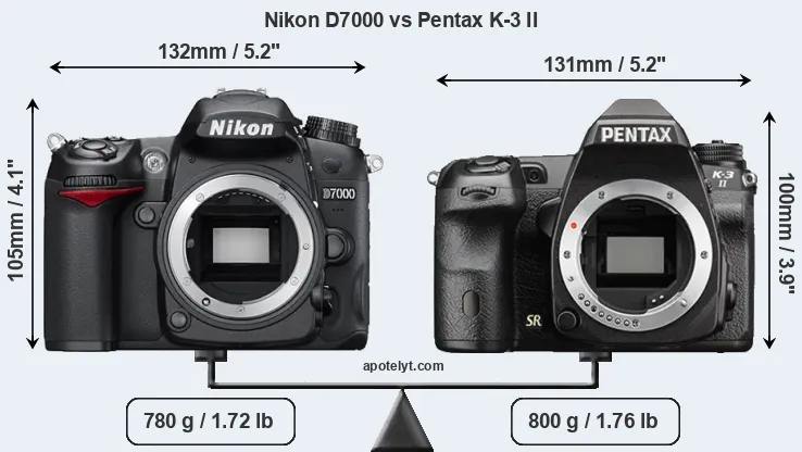 Size Nikon D7000 vs Pentax K-3 II