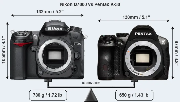 Size Nikon D7000 vs Pentax K-30