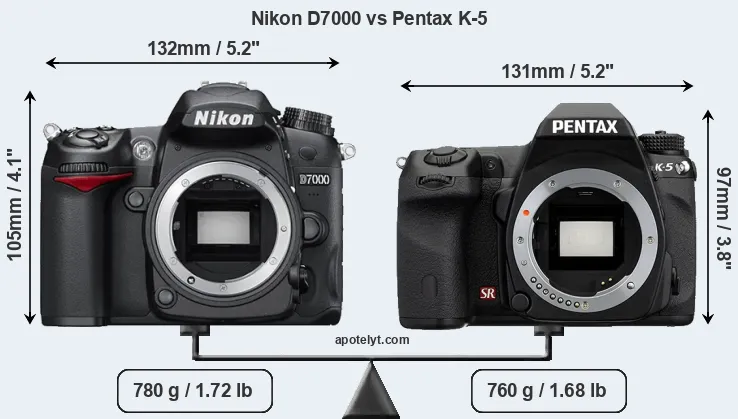Size Nikon D7000 vs Pentax K-5