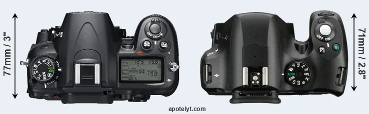 Compare D7000 versus K-50 top